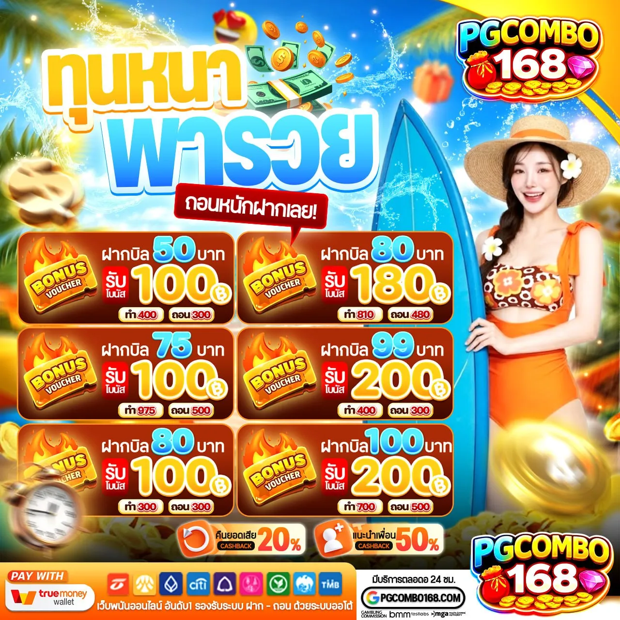 SLOTPG