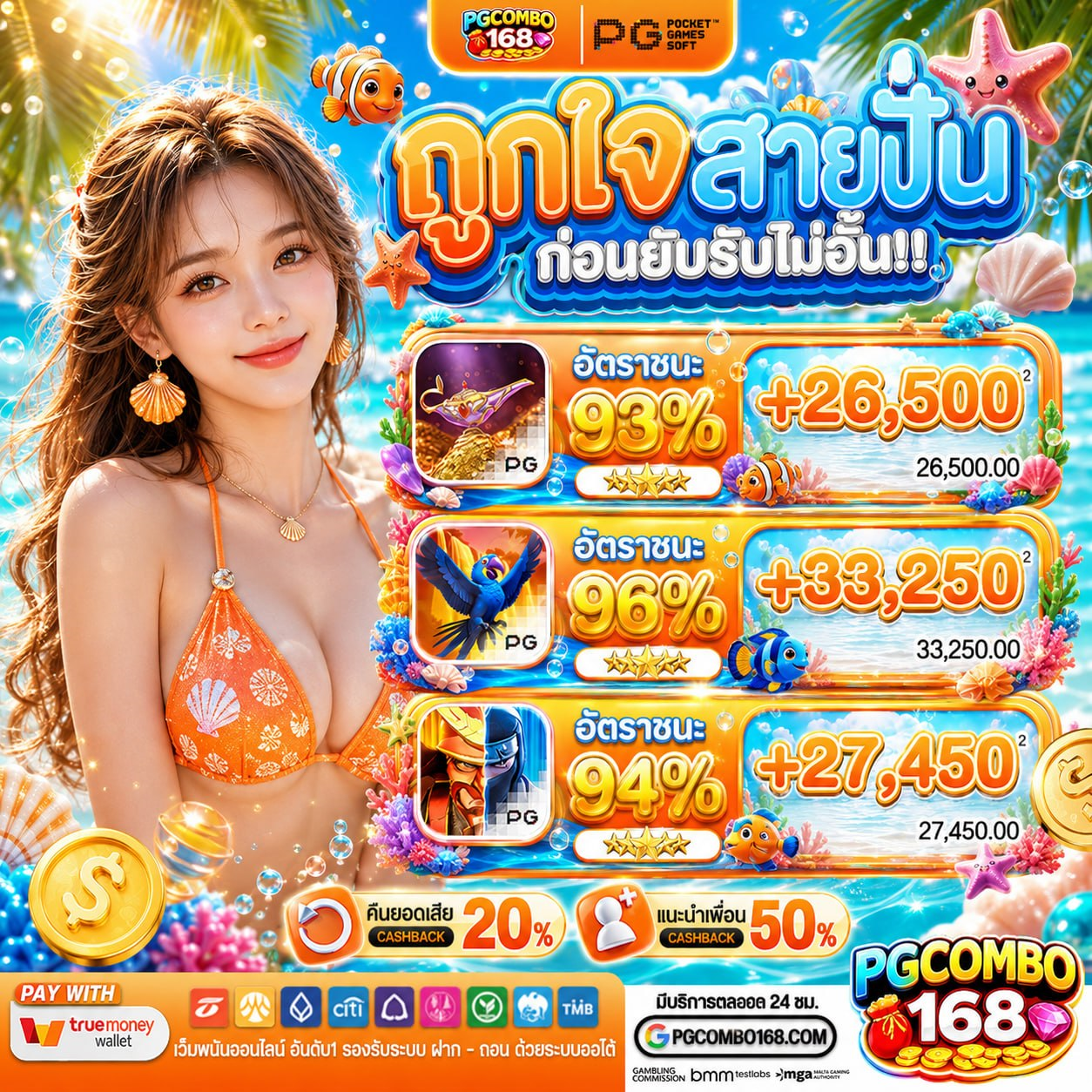 โปร 20 รับ100 ทํา 400ถอน200 เงื่อนไขการรับสิทธิ์สุดชิล ทำตามง่ายได้ทุกคน